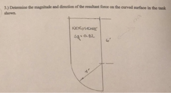 3.) Determine the magnitude and direction of the resultant force on the curved surface in the tank shown. 4