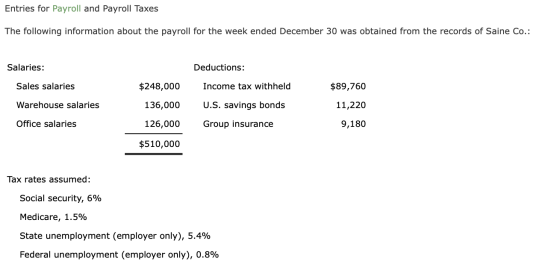 Entries for Payroll and Payroll Taxes The following information about the payroll for the week ended December 30 was obtained