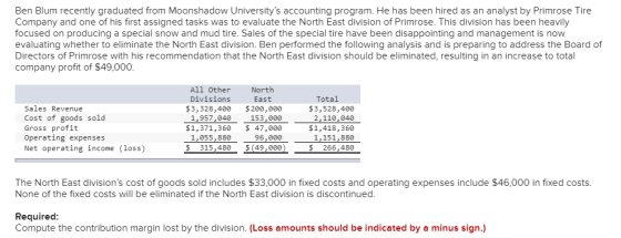 Ben Blum recently graduated from Moonshadow Universitys accounting program. He has been hired as an analyst by Primrose Tire