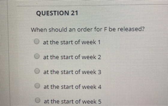 QUESTION 21 When should an order for F be released? O at the start of week 1 O at the start of week 2 O at the start of week