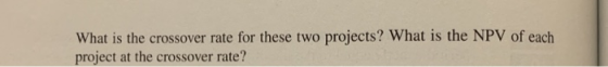 What is the crossover rate for these two projects? What is the NPV of each project at the crossover rate?