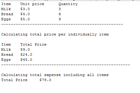 Item Milk Bread $4.0 Eggs Unit price $3.0 Quantity $5.0 Calculating total price per individually item Total Price $9.0 Item M