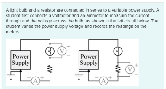 A light bulb and a resistor are connected in series to a variable power supply. A student first connects a voltmeter and an a
