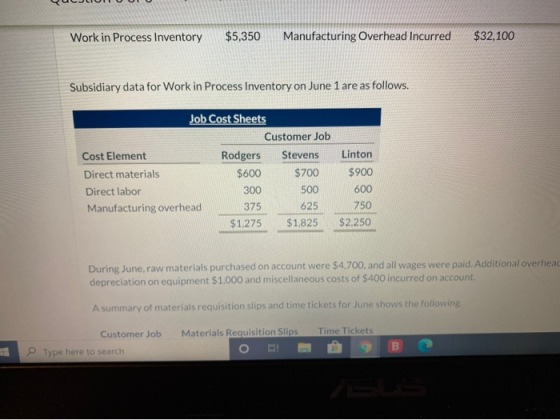 Work in Process Inventory $5,350 Manufacturing Overhead Incurred $32,100 Subsidiary data for Work in Process Inventory on Jun