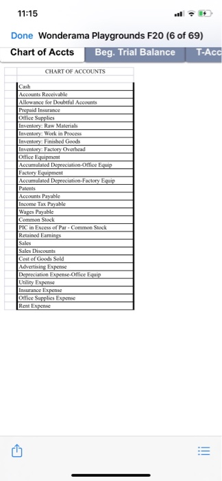 11:15 Done Wonderama Playgrounds F20 (6 of 69) Chart of Accts Beg. Trial Balance T-Acc CHART OF ACCOUNTS Cash Accounts Receiv