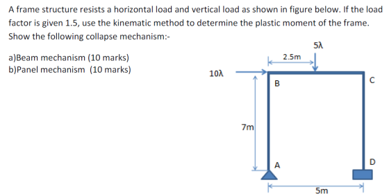 A frame structure resists a horizontal load and vertical load as shown in figure below. If the load factor is given 1.5, use