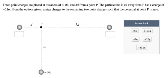 Three point charges are placed at distances of d, 2d, and 3d from a point P. The particle that is 2d away from P has a charge