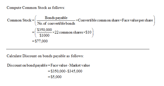 Compute Common Stock as follows: 1 Bonds payable Common Stock - Convertible common share Face value per share No.of convertib