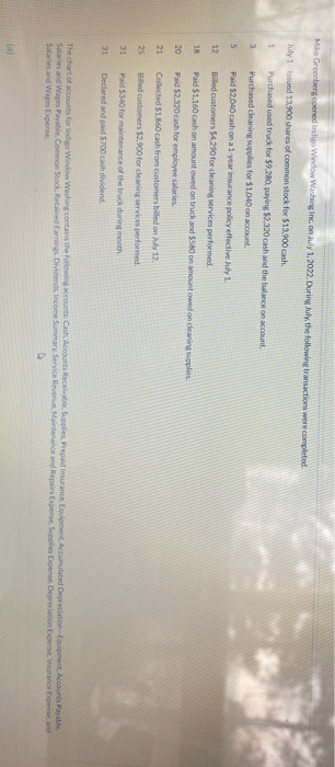 Mike Greenberg coened Indigo Window Washing Inc on July 1, 2022. During July the following transactions were completed July 1