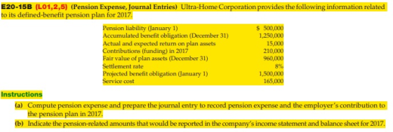 E20-15B (LO1,2,5) (Pension Expense, Journal Entries) Ultra-Home Corporation provides the following information related to its