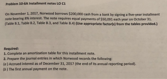 Problem 10-6A Installment notes LO C1 On November 1, 2017, Norwood borrows $200,000 cash from a bank by signing a five-year i