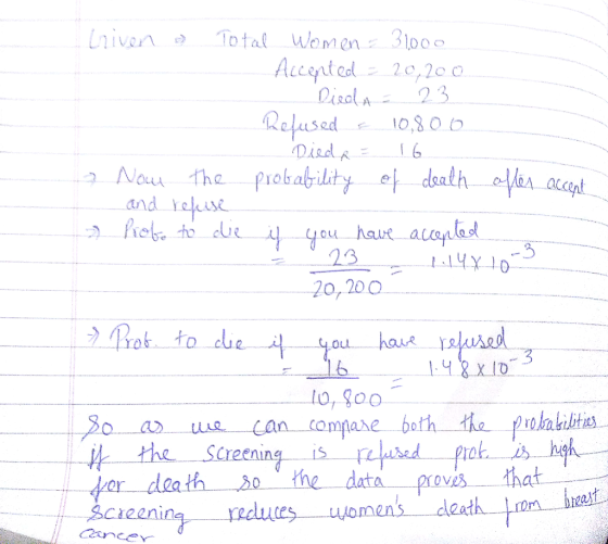 iven Total Wemen 3100 Accented 20,2c o and kchast 23 o,200 tor-death-so the-, data prows- tha screening reduces --womens - deat uomens cleathrom bes