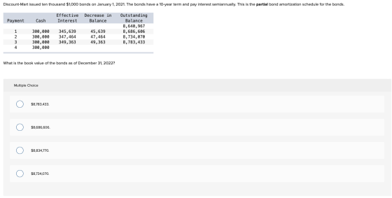 Discount-Mart issued ten thousand $1,000 bonds on January 1, 2021. The bonds have a 10-year term and pay interest semiannuall