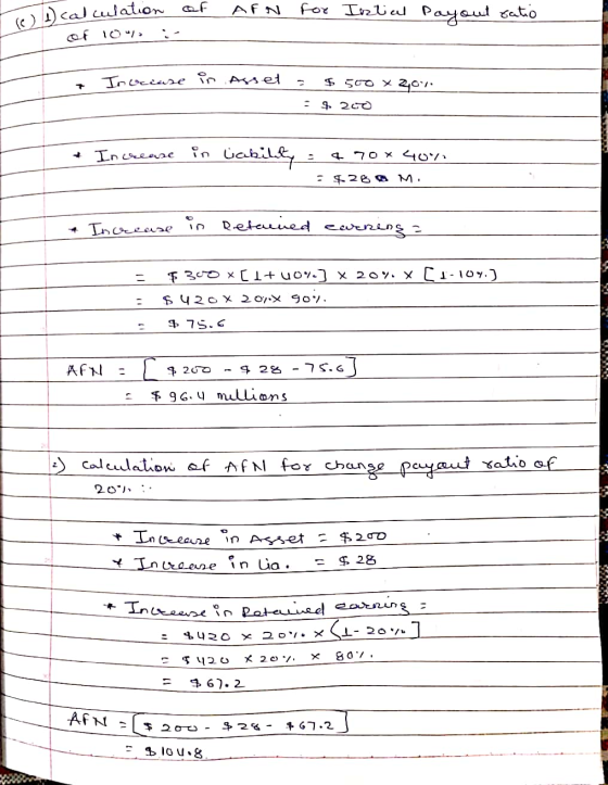 1) cave of AFN ( tratulation of 10% : for Intial Payout ratio - Increase in asset = $ 500 x 2,or. $ 200 + In Welase in habill