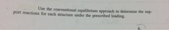 Use the conventional equilibrium approach to determine the sup- port reactions for each structure under the prescribed loading. 6.