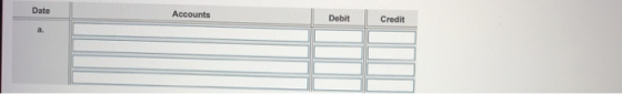 Date Accounts Debit Credit a.
