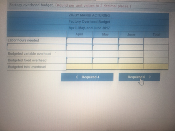 Factory overhead budget. (Round per unit values to 2 decimal places.) ZIGBY MANUFACTURING Factory Overhead Budget April, May,