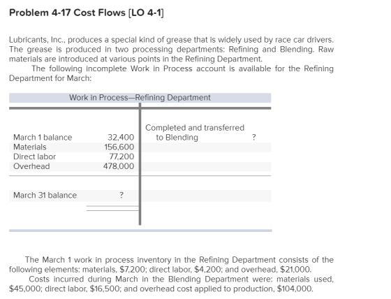 Problem 4-17 Cost Flows [LO 4-1] Lubricants, Inc., produces a special kind of grease that is widely used by race car drivers.