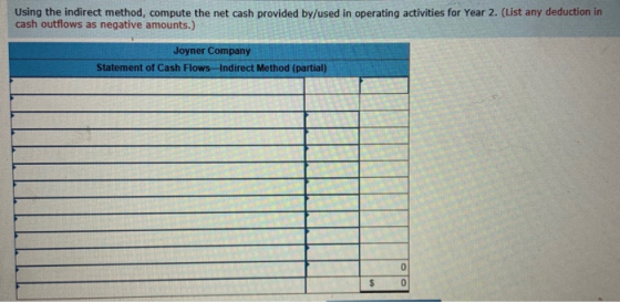 Using the indirect method, compute the net cash provided by/used in operating activities for Year 2. (List any deduction in c