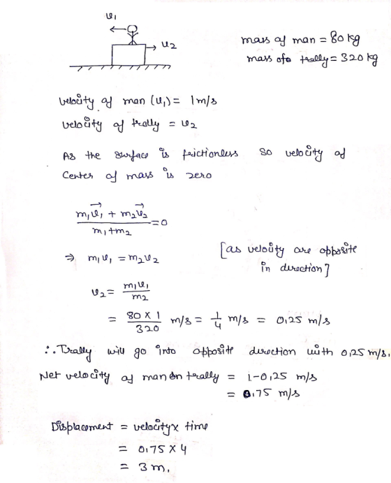 U2 320 ma45 σ velo i АЗ Cenleh n2 32.0 Ner velocity ad manèn+aally = 1-025 mA 3 m,