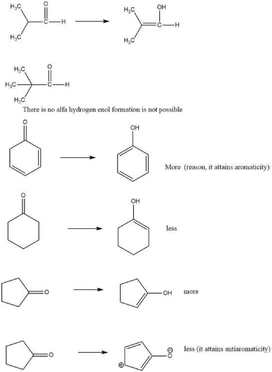 он Нас H3C H3C Нас Нас H3C C_H H3C There is no alfa hydrogen enol formation is not possible он More (reason, it attains aroma