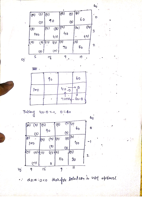 45 (12) G) Is) |(3) ७)) १० 60 ) |(8) (16) (18) (1) (10) 100 40 () (9) (1)/07) (2) D (13) 70 to (2) (0) 3 ॐ 2 S । १ m j १०