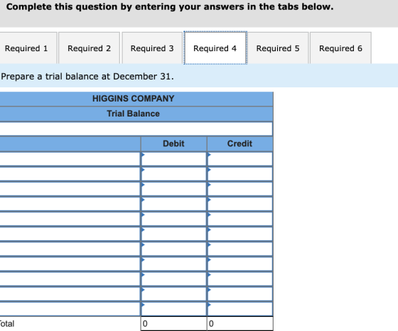 Complete this question by entering your answers in the tabs below. Required 1 Required 2 | Required 3 Required 4 Required 5 R