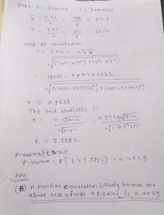 Here x Femur Y H4Merus 57.6 321 64.2 Coeh dt correl ation. s x57.6 x64.2 (9261 7414-5x576) es-x4) O.9749 The test statistic i