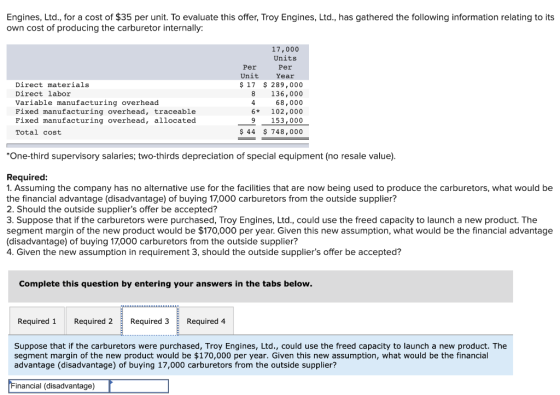 Engines, Ltd., for a cost of $35 per unit. To evaluate this offer, Troy Engines, Ltd., has gathered the following information