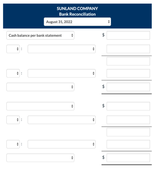 SUNLAND COMPANY Bank Reconciliation August 31, 2022 Cash balance per bank statement