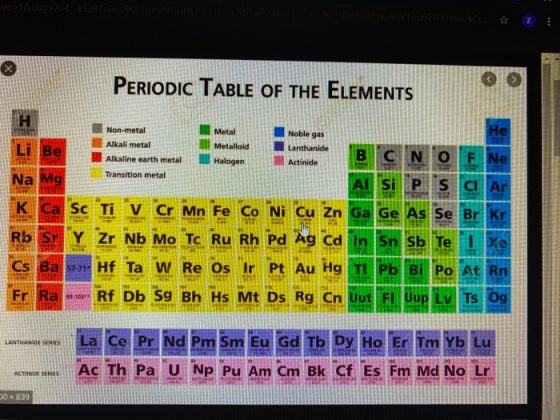 PERIODIC TABLE OF THE ELEMENTS Metal Metalloid Be Non-metal Alkali metal Alkaline earth metal Transition metal CNO Halogen Mg