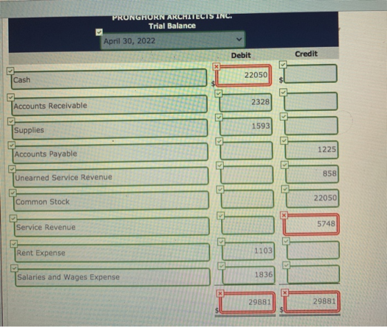 PRONGHORN ARCHITECTS INC. Trial Balance April 30, 2022 Debit Credit 22050 Cash 2328 Accounts Receivable 1593 Supplies 1225 Ac
