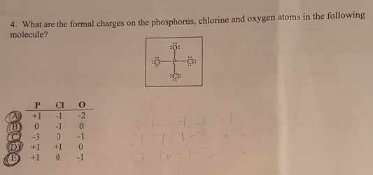 What are the formal charges on the phosphorus, chl
