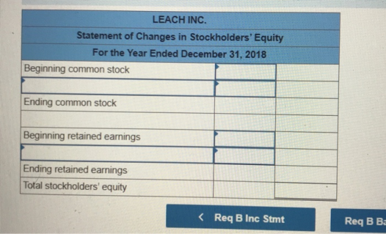 LEACH INC. Statement of Changes in Stockholders Equity For the Year Ended December 31, 2018 Beginning common stock Ending co