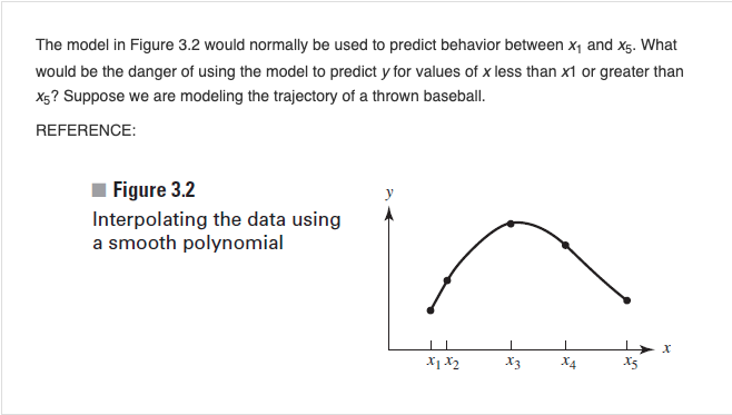 The model in Figure 3.2 would normally be used to predict behavior between x1 and Xg. What would be the danger of using the m