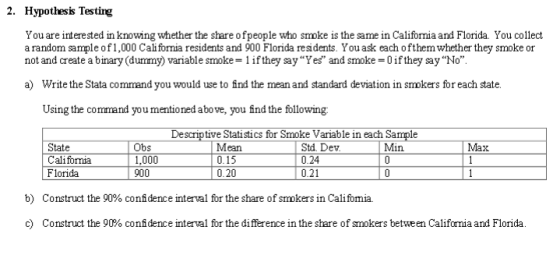 2. Hypothesis Testing You are interested in knowing whether the share ofpeople who smoke is the same in California and Florida. You collect a random sample of1,000 California residents and 900 Florida residents. You ask each ofthem whether they smoke or not and create a binary (dummy) variable smoke 1 ifthey sayYes and smoke-0if they say No a) Write the Stata command you would use to find the mean and standard deviation in sokers for each state Using the command you mentioned above, you find the following Descriptive Statistics for Smoke Variable in each Sample Obs 1,000 900 State Min Std. Dev 0.24 0.21 Maz eann 0.15 0.20 California Florida Construct the 90% confidence interval for the share of smokers in California. Construct the 90% confidence interval for the difference in the share of smokers between California and Florida b) c)