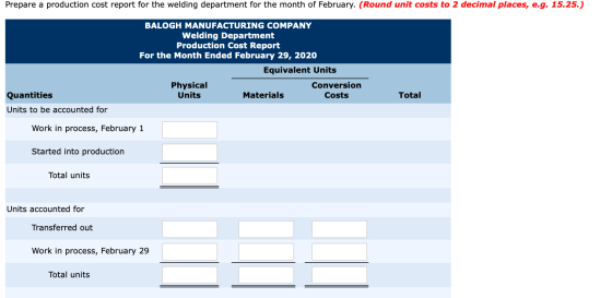 Prepare a production cost report for the welding department for the month of February. (Round unit costs to 2 decimal places,