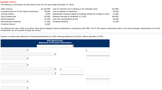 Exercise 4-10 a-c The following is information for Blue Spruce Corp. for the year ended December 31, 2020: Sales revenue Unre