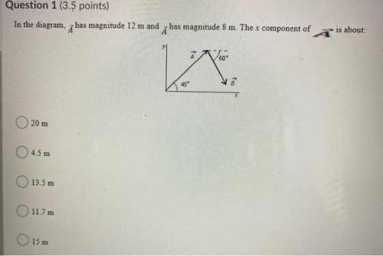 Question 1 (3.5 points) In the diagram. has magnitude 12 m and has magnitude 8 m. The x component of is about: ta 60° 450 20