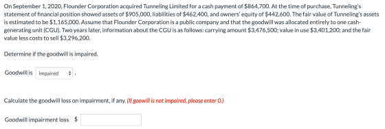 On September 1, 2020, Flounder Corporation acquired Tunneling Limited for a cash payment of $864,700. At the time of purchase