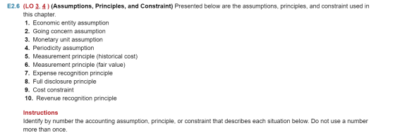 E2.6 (LO 3, 4) (Assumptions, Principles, and constraint) Presented below are the assumptions, principles, and constraint used