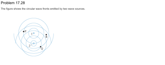 Problem 17.28 The figure shows the circular wave fronts emitted by two wave sources.