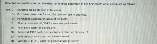 Selected transactions for M. Sheffield, an interior decorator, in her first month of business, are as follows. Jan. 2 Investe