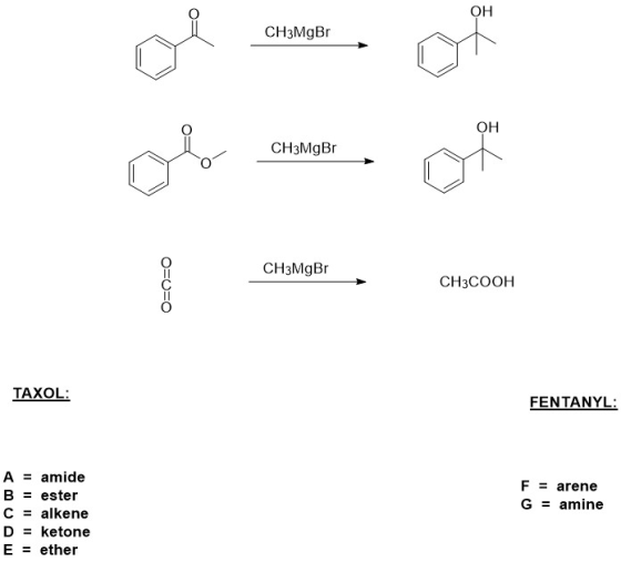 CH3MgBr CH3MgBr CH3MgBr O=0=0 CH3COOH TAXOL: FENTANYL: F = arene G = amine A = amide B = ester C = alkene D = ketone E = ethe
