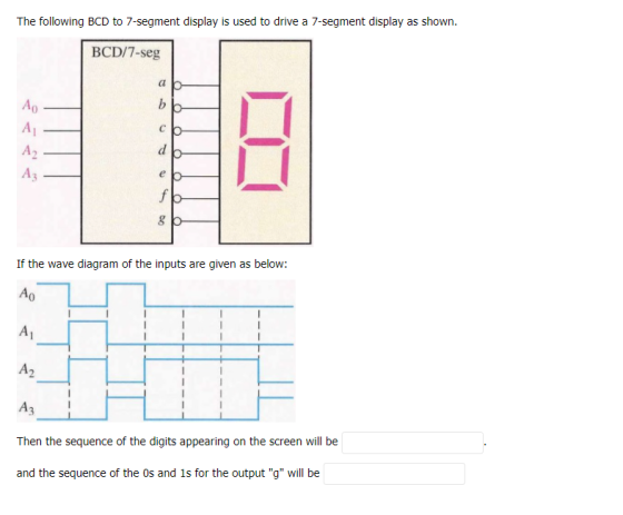 The following BCD to 7-segment display is used to drive a 7-segment display as shown. BCD/7-seg a bb Ao A A2 с р- db eb fb- 8