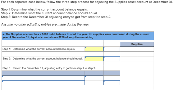 For each separate case below, follow the three-step process for adjusting the Supplies asset account at December 31. Step 1: