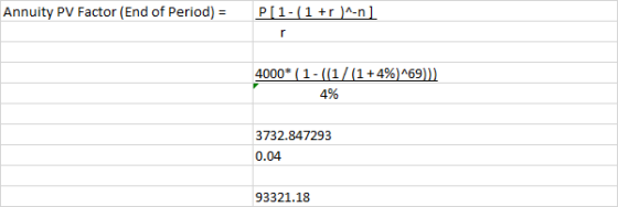 Annuity PV Factor (End of Period) = P[1-(1 +r)^-n] 4000* ( 1-((1/(1+4%)^69) 4% 3732.847293 0.04 93321.18
