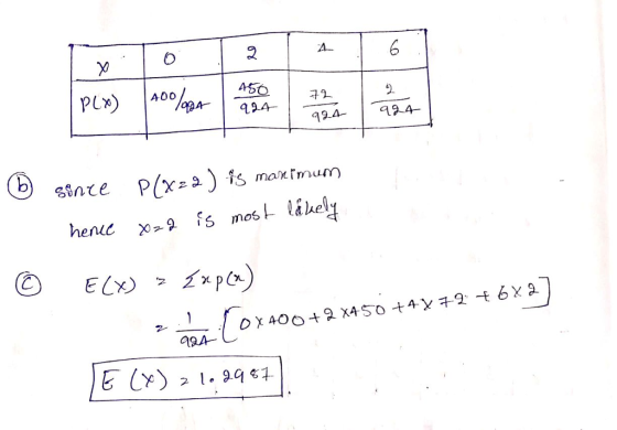 A0o 2494 mos lahe! 994