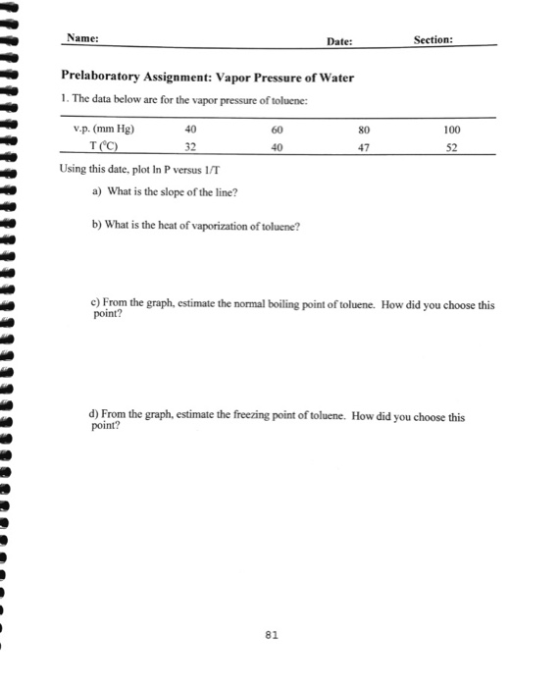 Name: Date: Section: Prelaboratory Assignment: Vapor Pressure of Water 1. The data below are for the vapor pressure of toluen