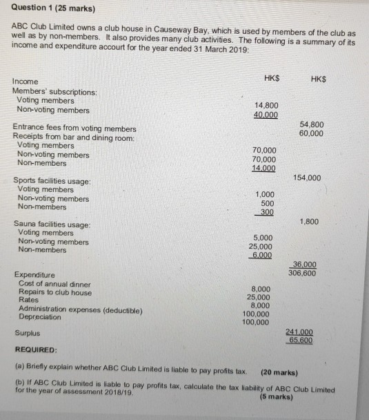 Question 1 (25 marks) ABC Club Limited owns a club house in Causeway Bay, which is used by members of the club as well as by
